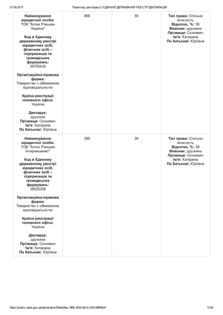 01.04.2017 Перегляд декларації | ЄДИНИЙ ДЕРЖАВНИЙ РЕЄСТР ДЕКЛАРАЦІЙ
https://public.nazk.gov.ua/declaration/50eb26ac­3f6b­4f32­b612­2331d6ffd9c6 11/22
Найменування
юридичної особи:
ТОВ "Блінк Ріекшен
Україна"
 
Код в Єдиному
державному реєстрі
юридичних осіб,
фізичних осіб –
підприємців та
громадських
формувань:
39700435
 
Організаційно­правова
форма:
Товариство з обмеженою
відповідальністю
 
Країна реєстрації
головного офіса:
Україна
 
Декларує:
дружина
Прізвище: Сєнкевич
Ім'я: Катерина
По батькові: Юріївна
968 39 Тип права: Спільна
власність
Відсоток, %: 39
Власник: дружина
Прізвище: Сєнкевич
Ім'я: Катерина
По батькові: Юріївна
Найменування
юридичної особи:
ТОВ "Блінк Ріекшен
Інтернешенел"
 
Код в Єдиному
державному реєстрі
юридичних осіб,
фізичних осіб –
підприємців та
громадських
формувань:
38525256
 
Організаційно­правова
форма:
Товариство з обмеженою
відповідальністю
 
Країна реєстрації
головного офіса:
Україна
 
Декларує:
дружина
Прізвище: Сєнкевич
Ім'я: Катерина
По батькові: Юріївна
390 39 Тип права: Спільна
власність
Відсоток, %: 39
Власник: дружина
Прізвище: Сєнкевич
Ім'я: Катерина
По батькові: Юріївна
 