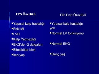 EPS Öncelikli                        Tilt Testi Öncelikli

Yapısal       kalp hastalığı   Yapısal   kalp hastalığı
Eski    MI                     yok
LVD                            Normal    LV fonksiyonu
Kalp    Yetmezliği
EKG’de                         Normal    EKG
               Q dalgaları
Bifasiküler      blok
İleri                          Genç   yaş
         yaş
 