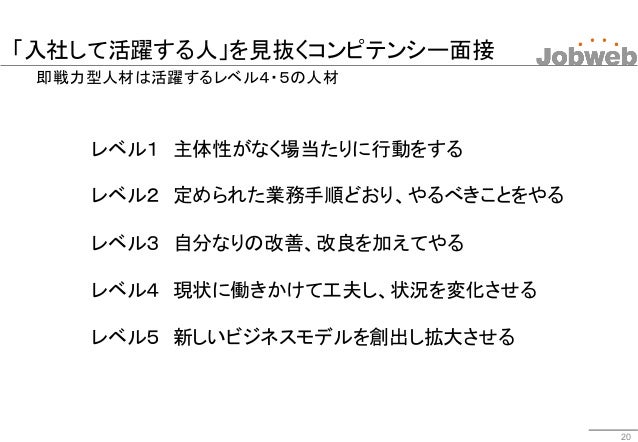 選考突破の面接講座オンライン 選考突破の面接講座オンライン