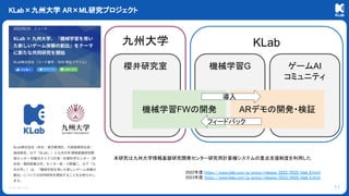 © KLab Inc.
KLab×九州大学 AR×ML研究プロジェクト
11
九州大学 KLab
機械学習G
櫻井研究室 ゲームAI
コミュニティ
機械学習FWの開発 ARデモの開発・検証
フィードバック
導入
2022年度 https://www.klab.com/jp/press/release/2022/0525/klab_8.html
2023年度 https://www.klab.com/jp/press/release/2023/0426/klab_5.html
本研究は九州大学情報基盤研究開発センター研究用計算機システムの重点支援制度を利用した．
 