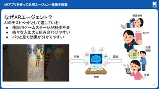 © KLab Inc.
ARアプリを使って汎用エージェント技術を検証
12
なぜARエージェント？
AIのテストベッドとして適している：
● 検証用ゲームステージが制作不要
● 様々な入出力と組み合わせやすい
● パッと見で効果が分かりやすい
画面操作
カメラ
位置
情報
音声
認識
行動
判断
 
