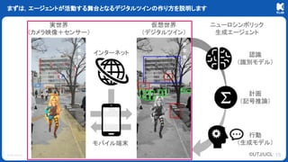 © KLab Inc.
まずは，エージェントが活動する舞台となるデジタルツインの作り方を説明します
15
 