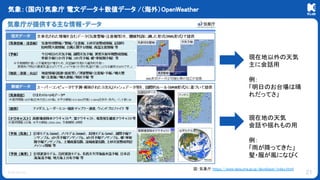 © KLab Inc.
気象：（国内）気象庁 電文データ＋数値データ /（海外）OpenWeather
21
図：気象庁 https://www.data.jma.go.jp/developer/index.html
現在地の天気
会話や揺れもの用
例：
「雨が降ってきた」
髪・服が風になびく
現在地以外の天気
主に会話用
例：
「明日のお台場は晴
れだってさ」
 