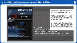 © KLab Inc.
すべての情報をEQS (Environment Query System) に登録し，検索可能に
24
EQSはゲーム世界のロケーション
やオブジェクトの検索システム．
「建物Aが見える場所」や「キャラB
の一番近くにいる人」などをクエリ
言語で取得できる．
エージェントの視界内のモノだけを
フィルタしたり，移動先や動作の対
象を決めたりするために使われる．
 