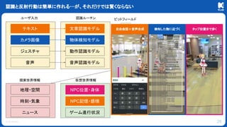 © KLab Inc.
1
：
0
0
：
1
1
：
0
認識と反射行動は簡単に作れる…が、それだけでは賢くならない
28
ユーザ入力 認識ルーチン
テキスト
ジェスチャ
音声
カメラ画像
文章認識モデル
物体検知モデル
行動DB
0: 歩く
1: 見る
2: 話す
3: 寝る
：
動作認識モデル
音声認識モデル
判断ルーチン
効用モデル
現実世界情報
0
0
1
0
：
0
仮想世界情報
⊕
⊕
地理・空間 NPC位置・身体
NPC記憶・感情
ゲーム進行状況
NPC行動
行動ベクトル
タップ位置まで歩く
検知した物に近づく
自由会話＋音声合成
時刻・気象
ニュース
ビットフィールド
 