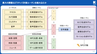 © KLab Inc.
最大の課題はどうやって計画ルーチンを組み込むか
29
ユーザ入力 認識ルーチン
テキスト
ジェスチャ
音声
カメラ画像
文章認識モデル
物体検知モデル
動作認識モデル
音声認識モデル
現実世界情報
1
：
0
仮想世界情報
0
：
1
1
：
0
⊕
⊕
地理・空間 NPC位置・身体
NPC記憶・感情
ゲーム進行状況
計画ルーチン
記号推論
NPC行動
行動ルーチン
セリフ生成モデル
音声合成モデル
表情生成モデル
モーション生成モデル
時刻・気象
ニュース
ビットフィールド
 