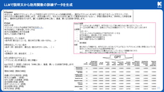 © KLab Inc.
LLMで説明文から効用関数の訓練データを生成
35
GPT
 
