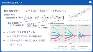 © KLab Inc.
● α を固定して λ を変化させる
→ α に対する正則化パスが得られる
● 上記を α を変えて繰り返し (λ, α) を調整
→ 計算コスト大
Elastic Netと正則化パス
36
線形回帰モデル:
Elastic net:
最小二乗誤差
(データへの適合度)
L1正則化
(スパース性) L2正則化
(ロバスト性)
 