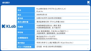 © KLab Inc.
会社紹介
4
社名
KLab株式会社（クラブかぶしきかいしゃ）
KLab Inc.
設立 2000年8月1日
資本金 54億5795万円（2024年3月末現在）
株式公開市場 東京証券取引所･プライム市場（3656）
代表者
代表取締役社長CEO 森田 英克
代表取締役副会長 五十嵐洋介
所在地
本社（東京都港区、六本木ヒルズ森タワー）
大阪事業所、福岡事業所、仙台事業所
主要関連会社
株式会社グローバルギア
株式会社BLOCKSMITH&Co.
海外拠点 可来软件开发（上海）有限公司 （KLab China Inc.）
グループ従業員数 正社員 441名（2024年3月末現在）
 