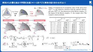 © KLab Inc.
単体からの層化抽出で学習を加速（⇒1～2次ベジエ単体の貼り合わせがよい）
46
[Tanaka+ 2020] Asymptotic Risk of Bézier Fitting
AAO
ISK
 