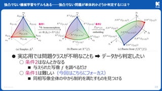 © KLab Inc.
強凸でない機械学習モデルもある……強凸でない問題が単体的かどうか判定するには？
48
条件1 条件2
 