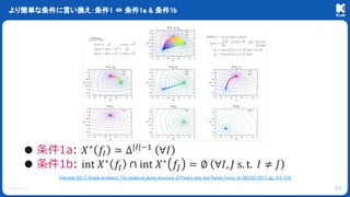 © KLab Inc.
より簡単な条件に言い換え：条件1 ⇔ 条件1a & 条件1b
49
[Hamada 2017] Simple problems: The simplicial gluing structure of Pareto sets and Pareto fronts. In GECCO 2017, pp. 315-316.
 