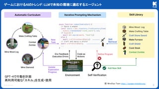 © KLab Inc.
ゲームにおけるAIのトレンド：LLMで未知の環境に適応するエージェント
8
図：MineDojo Team https://voyager.minedojo.org/
GPT-4で行動を計画
再利用可能な「スキル」を生成・使用
 