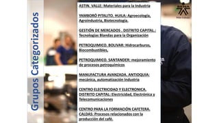 SENNOVA: nueva estrategia de investigación, desarrollo tecnológico e innovación del SENA