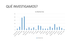 SENNOVA: nueva estrategia de investigación, desarrollo tecnológico e innovación del SENA