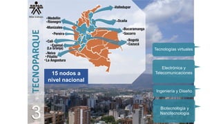 SENNOVA: nueva estrategia de investigación, desarrollo tecnológico e innovación del SENA