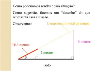 Como poderíamos resolver essa situação?
Como sugestão, faremos um “desenho” do que
representa essa situação.
Observemos:
6 metros
16,4 metros
2 metros

Comprimento total da rampa
solo
 