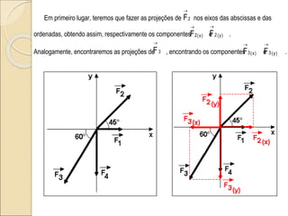 Em primeiro lugar, teremos que fazer as projeções de 2
F

nos eixos das abscissas e das
ordenadas, obtendo assim, respectivamente os componentes )
x
(
2
F

e )
y
(
2
F

.
Analogamente, encontraremos as projeções de 3
F

, encontrando os componentes )
x
(
3
F

e )
y
(
3
F

.
 