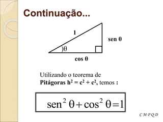 Continuação...
)θ
sen θ
cos θ
1
Utilizando o teorema de
Pitágoras h2 = c2 + c2, temos :
1
cos
sen 2
2




C M P Q D
 
