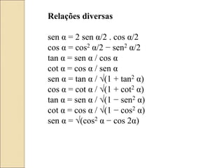 Relações diversas
sen α = 2 sen α/2 . cos α/2
cos α = cos2 α/2 − sen2 α/2
tan α = sen α / cos α
cot α = cos α / sen α
sen α = tan α / √(1 + tan2 α)
cos α = cot α / √(1 + cot2 α)
tan α = sen α / √(1 − sen2 α)
cot α = cos α / √(1 − cos2 α)
sen α = √(cos2 α − cos 2α)
 