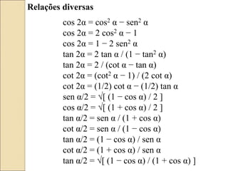 Relações diversas
cos 2α = cos2 α − sen2 α
cos 2α = 2 cos2 α − 1
cos 2α = 1 − 2 sen2 α
tan 2α = 2 tan α / (1 − tan2 α)
tan 2α = 2 / (cot α − tan α)
cot 2α = (cot2 α − 1) / (2 cot α)
cot 2α = (1/2) cot α − (1/2) tan α
sen α/2 = √[ (1 − cos α) / 2 ]
cos α/2 = √[ (1 + cos α) / 2 ]
tan α/2 = sen α / (1 + cos α)
cot α/2 = sen α / (1 − cos α)
tan α/2 = (1 − cos α) / sen α
cot α/2 = (1 + cos α) / sen α
tan α/2 = √[ (1 − cos α) / (1 + cos α) ]
 