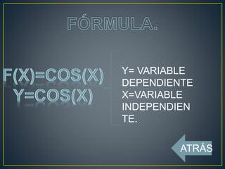 Y= VARIABLE
DEPENDIENTE
X=VARIABLE
INDEPENDIEN
TE.
ATRÁS