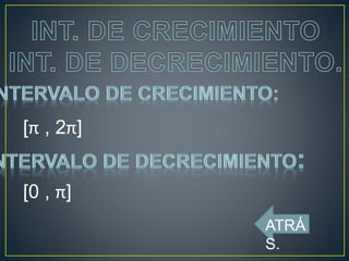 [π , 2π]
[0 , π]
ATRÁ
S.
 