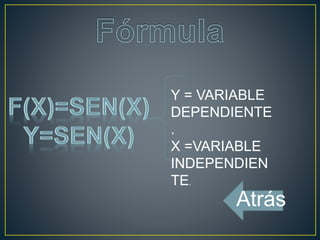 Y = VARIABLE
DEPENDIENTE
.
X =VARIABLE
INDEPENDIEN
TE.
Atrás