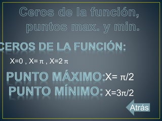 X=0 , X= π , X=2 π
X= π/2
X=3π/2
Atrás