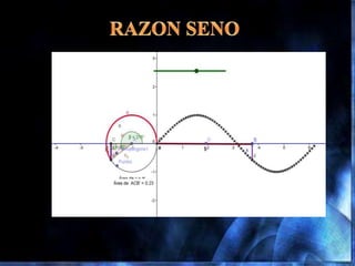 Una función: Es la relación matemática que se
utiliza para expresar la dependencia entre dos
magnitudes.
Con base en la circunferencia unitaria y en
algunos ángulos, llamados notables, podemos
construir la gráfica de la función seno cuyo
dominio son los reales y rango los valores entre -1
y 1
 