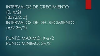 INTERVALOS DE CRECIMIENTO
(0, 𝜋/2)
(3𝜋/2.2, 𝜋)
INTERVALOS DE DECRECIMIENTO:
(𝜋/2.3𝜋/2)
PUNTO MAXIMO: X-𝜋/2
PUNTO MINIMO: 3𝜋/2
 