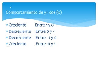 Comportamiento de y= cos (x)
 Creciente Entre 1 y 0
 Decreciente Entre 0 y -1
 Decreciente Entre -1 y 0
 Creciente Entre 0 y 1
.
 