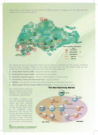 Shown below is the diagram with the locations of different gencos in Singapore and the major grid lines
(adapted from Senoko’s presentation):




The industry structure and power grid network may be simple to understand, but the structure of National
Electricity Market Singapore (NEMS) and the market dynamics of the real time energy trading are more
complicated. First, the different players and their roles need to be understood:
66 Energy Market Authority (EMA) – Regulates electricity industry
66 Energy Market Company (EMC) – Administers the spot market
66 Generation Companies (genco) – Produce & sell electricity  in the spot market
66 Transmission Licenses (SP Power Assets Ltd) – Owns the network
66 Retailers – Buy electricity at spot prices and sell electricity to contestable consumers
66 Market Support Services Licensee (MSSL, SP Services) – Provides Spot Market Support

The overall structure of the new
electricity market is shown below
(adapted from http://www.mssl.
com.sg/market_frameset.htm).

The market is divided in two
parts: the wholesale electricity
market and retail electricity
market. The wholesale market
is called the spot market where
all the wholesalers (power
generators) “sell” 100 per cent
of their generation forming an
“electricity pool” through which
electricity is traded. SP Services
buys from the pool at a price set
as per contract. Small business

084
RIDING THE MEGATREND OF SUSTAINABILITY
SINGAPORE SUSTAINABILITY AWARDS COMMEMORATIVE BOOK
 