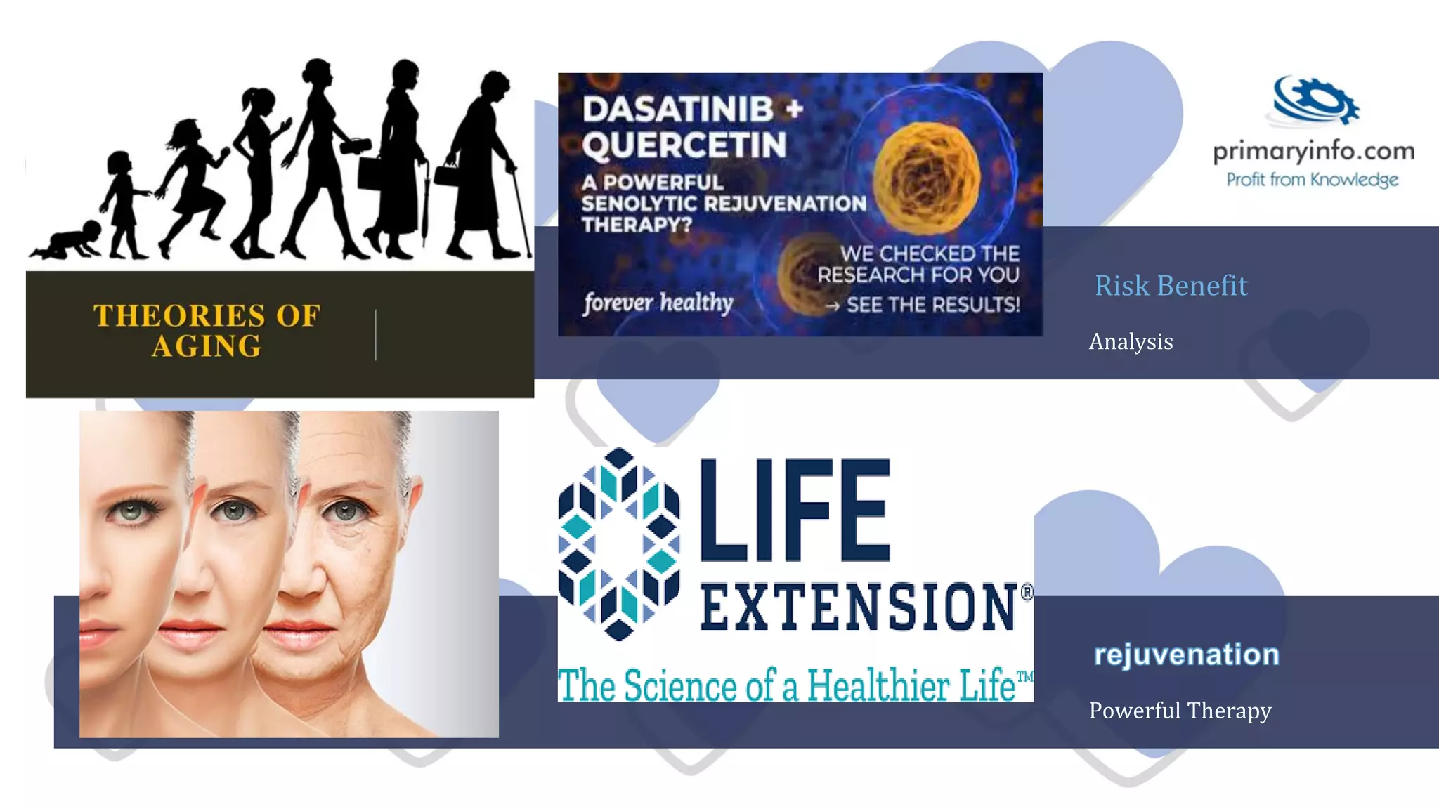 Analysis
Risk Benefit
Powerful Therapy