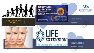 Analysis
Risk Benefit
Powerful Therapy
 