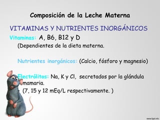 Composición de la Leche Materna 
VITAMINAS Y NUTRIENTES INORGÁNICOS 
Vitaminas: A, B6, B12 y D 
(Dependientes de la dieta materna. 
Nutrientes inorgánicos: (Calcio, fósforo y magnesio) 
Electrólitos: Na, K y Cl, secretados por la glándula 
mamaria. 
– (7, 15 y 12 mEq/L respectivamente. ) 
 