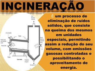 Profissões relacionadas com a recolha e tratamento de resíduos e habilitações académicas exigidas;