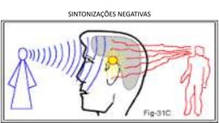 SINTONIZAÇÕES NEGATIVAS
 