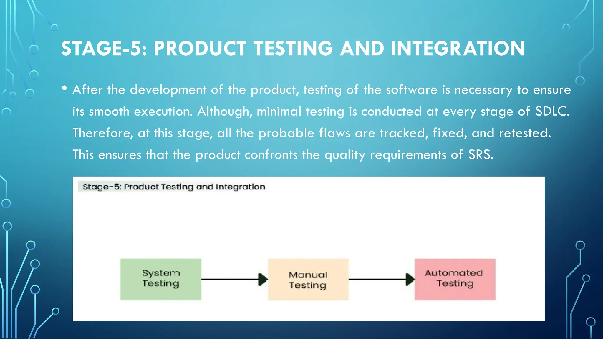 STAGE-5: PRODUCT TESTING AND INTEGRATION
• After the development of the product, testing of the software is necessary to ensure
its smooth execution. Although, minimal testing is conducted at every stage of SDLC.
Therefore, at this stage, all the probable flaws are tracked, fixed, and retested.
This ensures that the product confronts the quality requirements of SRS.
 