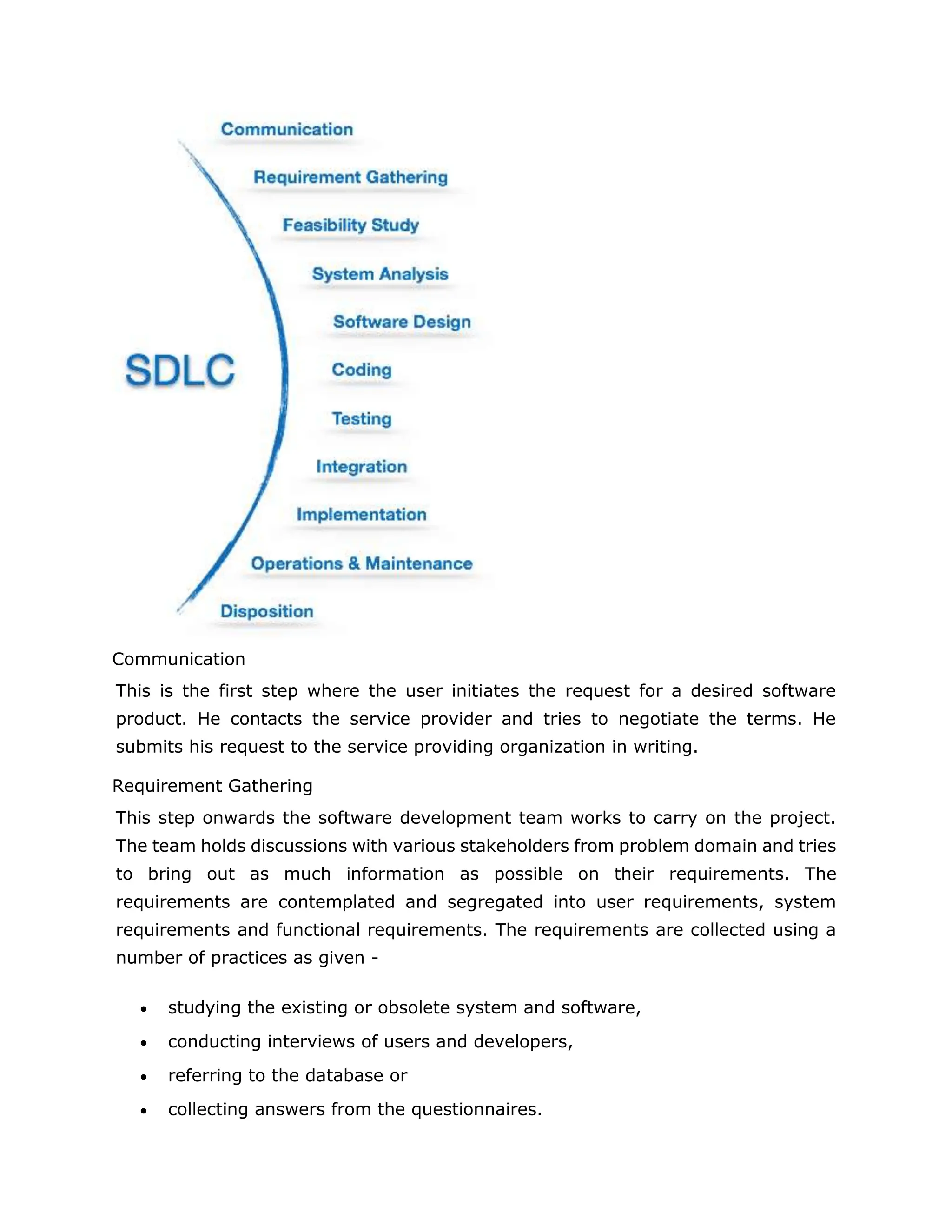 Software Engineering Evolution Software Paradigm Docx