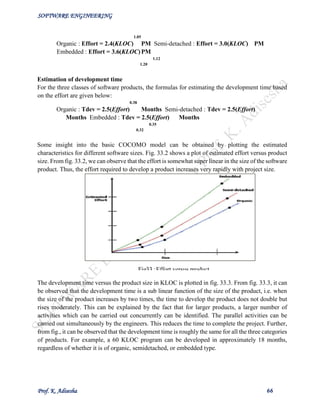 SOFTWARE ENGINEERING
Prof. K. Adisesha 66
1.05
Organic : Effort = 2.4(KLOC) PM Semi-detached : Effort = 3.0(KLOC) PM
Embedded : Effort = 3.6(KLOC)PM
1.12
1.20
Estimation of development time
For the three classes of software products, the formulas for estimating the development time based
on the effort are given below:
0.38
Organic : Tdev = 2.5(Effort) Months Semi-detached : Tdev = 2.5(Effort)
Months Embedded : Tdev = 2.5(Effort) Months
0.35
0.32
Some insight into the basic COCOMO model can be obtained by plotting the estimated
characteristics for different software sizes. Fig. 33.2 shows a plot of estimated effort versus product
size. From fig. 33.2, we can observe that the effort is somewhat super linear in the size of the software
product. Thus, the effort required to develop a product increases very rapidly with project size.
The development time versus the product size in KLOC is plotted in fig. 33.3. From fig. 33.3, it can
be observed that the development time is a sub linear function of the size of the product, i.e. when
the size of the product increases by two times, the time to develop the product does not double but
rises moderately. This can be explained by the fact that for larger products, a larger number of
activities which can be carried out concurrently can be identified. The parallel activities can be
carried out simultaneously by the engineers. This reduces the time to complete the project. Further,
from fig., it can be observed that the development time is roughly the same for all the three categories
of products. For example, a 60 KLOC program can be developed in approximately 18 months,
regardless of whether it is of organic, semidetached, or embedded type.
Fig.33.:Effort versus product
 