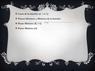  Ceros de la función: (π, 3 π/2)
 Puntos Máximos y Mínimos de la función:
 Punto Máximo: (0, 2 π)
 Punto Mínimo: (π)
 