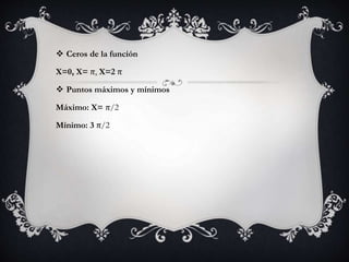  Ceros de la función
X=0, X= π, X=2 π
 Puntos máximos y mínimos
Máximo: X= π/2
Mínimo: 3 π/2
 