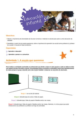 © Nicolas Axelrod/ActionAid
Obxectivos

1 Valorar a importancia da diversidade de recursos humanos e materiais na escola para optar a unha educación de
  calidade.

2 Sensibilizar, a partir da súa propia experiencia, sobre a importancia de aprender coa axuda dunha profesora ou profesor
  bo e poder ir á escola en boas condicións.

Capacidades

    Aprender a descubrir

    Aprender a pensar e a comunicar



Actividade 1. A escola que queremos

Para realizar a actividade suxíreselle ao profesorado que divida a clase en catro grupos e cada un deles se sitúe
nun espazo da aula. Se existe a opción, recoméndase poñer en práctica a actividade cando haxa desdobramento
de clase porque en grupo reducido será máis doado traballar e observar as reaccións do alumnado.




                          Grupo 1: non se lle dá material.

              Grupo 2: dánselle lapis de cores e follas de papel.

                   dánselle lapis, follas de papel e fáiselles sentar nas mesas.


    Grupo 4: dánselle lapis, follas de papel e fáiselles sentar nas mesas. Ademais, é o único grupo que pode
    interaccionar coa profesora ou profesor ao longo da actividade.




                                                                                                                      5
 