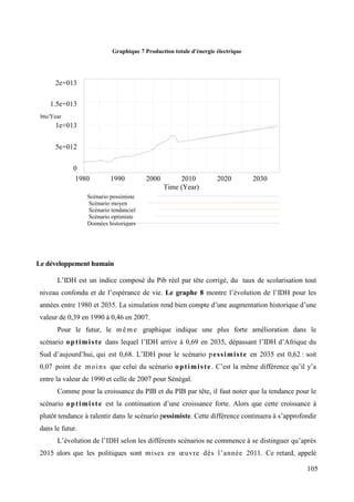 Graphique 7 Production totale d'énergie électrique

2e+013
1.5e+013
btu/Year

1e+013
5e+012
0
1980

1990

2000

2010
Time (Year)

2020

2030

Scénario pessimiste
Scénario moyen
Scénario tendanciel
Scénario optimiste
Données historiques

Le développement humain
L’IDH est un indice composé du Pib réel par tête corrigé, du taux de scolarisation tout
niveau confondu et de l’espérance de vie. Le graphe 8 montre l’évolution de l’IDH pour les
années entre 1980 et 2035. La simulation rend bien compte d’une augmentation historique d’une
valeur de 0,39 en 1990 à 0,46 en 2007.
Pour le futur, le m ê m e graphique indique une plus forte amélioration dans le
scénario o p t i m i s t e dans lequel l’IDH arrive à 0,69 en 2035, dépassant l’IDH d’Afrique du
Sud d’aujourd’hui, qui est 0,68. L’IDH pour le scénario p e s s i m i s t e en 2035 est 0,62 : soit
0,07 point d e m o i n s que celui du scénario o p t i m i s t e . C’est la même différence qu’il y’a
entre la valeur de 1990 et celle de 2007 pour Sénégal.
Comme pour la croissance du PIB et du PIB par tête, il faut noter que la tendance pour le
scénario o p t i m i s t e est la continuation d’une croissance forte. Alors que cette croissance à
plutôt tendance à ralentir dans le scénario pessimiste. Cette différence continuera à s’approfondir
dans le futur.
L’évolution de l’IDH selon les différents scénarios ne commence à se distinguer qu’après
2015 alors que les politiques sont mises en œuvre dés l’année 2011. Ce retard, appelé
105

 
