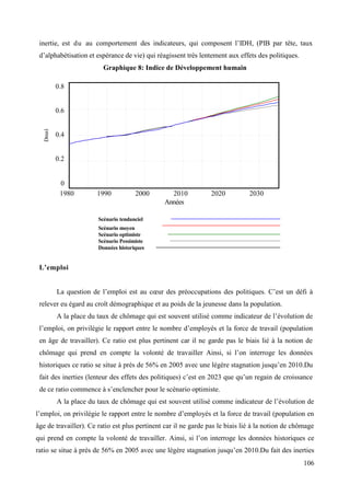inertie, est du au comportement des indicateurs, qui composent l’IDH, (PIB par tête, taux
d’alphabétisation et espérance de vie) qui réagissent très lentement aux effets des politiques.
Graphique 8: Indice de Développement humain
0.8

Dmnl

0.6

0.4

0.2

0
1980

1990

2000

2010
Années

2020

2030

Scénario tendanciel
Scénario moyen
Scénario optimiste
Scénario Pessimiste
Données historiques

L’emploi
La question de l’emploi est au cœur des préoccupations des politiques. C’est un défi à
relever eu égard au croît démographique et au poids de la jeunesse dans la population.
A la place du taux de chômage qui est souvent utilisé comme indicateur de l’évolution de
l’emploi, on privilégie le rapport entre le nombre d’employés et la force de travail (population
en âge de travailler). Ce ratio est plus pertinent car il ne garde pas le biais lié à la notion de
chômage qui prend en compte la volonté de travailler Ainsi, si l’on interroge les données
historiques ce ratio se situe à prés de 56% en 2005 avec une légère stagnation jusqu’en 2010.Du
fait des inerties (lenteur des effets des politiques) c’est en 2023 que qu’un regain de croissance
de ce ratio commence à s’enclencher pour le scénario optimiste.
A la place du taux de chômage qui est souvent utilisé comme indicateur de l’évolution de
l’emploi, on privilégie le rapport entre le nombre d’employés et la force de travail (population en
âge de travailler). Ce ratio est plus pertinent car il ne garde pas le biais lié à la notion de chômage
qui prend en compte la volonté de travailler. Ainsi, si l’on interroge les données historiques ce
ratio se situe à prés de 56% en 2005 avec une légère stagnation jusqu’en 2010.Du fait des inerties
106

 