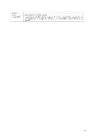 résultats
Vision
Vulnérabilité

représentation d’un futur souhaité
concerne aussi bien l’éventuelle incapacité du système à exploiter les opportunités que
ses inaptitudes à se protéger des menaces. Les vulnérabilités sont des faiblesses du
système

143

 