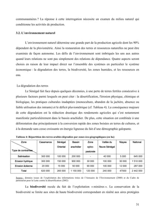 communautaires ? La réponse à cette interrogation nécessite un examen du milieu naturel qui
conditionne les activités de production.
3.2. L’environnement naturel
L’environnement naturel détermine une grande part de la production agricole dont les 90%
dépendent de la pluviométrie. Ainsi la restauration des terres et ressources naturelles ne peut être
examinée de façon autonome. Les défis de l’environnement sont imbriqués les uns aux autres
quand leurs relations ne sont pas simplement des relations de dépendance. Quatre aspects seront
choisis en raison de leur impact direct sur l’ensemble des systèmes en particulier le système
économique : la dégradation des terres, la biodiversité, les zones humides, et les ressources en
eau.

La dégradation des terres
Le Sénégal fait face depuis quelques décennies, à une perte de terres fertiles consécutive à
plusieurs facteurs parmi lesquels on peut citer : la désertification, l'érosion physique, chimique et
biologique, les pratiques culturales inadaptées (monoculture, abandon de la jachère, absence ou
faible utilisation des intrants) et le déficit pluviométrique (cf. Tableau 4). La conséquence majeure
de cette dégradation est la réduction drastique des rendements agricoles qui s’est notamment
manifestée particulièrement dans le bassin arachidier. De plus, cette situation est combinée à une
déforestation due principalement à la conversion rapide des zones boisées en terres de cultures, et
à la demande sans cesse croissante en énergie ligneuse du fait d’une démographie galopante.
Tableau 4: Répartition des terres arables dégradées par zones éco-géographiques (en ha)
Zone

Casamance

Sénégal

Bassin

Zone

Vallée du

Oriental

arachidier

sylvo-

fleuve Sénégal

Type de contraintes

Niayes

National

pastorale

Salinisation

300 000

100 000

200 000

-

40 000

5 000

645 000

Erosion hydrique

300 000

150 000

900 000

30 000

100 000

30 000

1 510 000

Erosion éolienne

20 000

15 000

50 000

90 000

100 000

12 000

287 000

Total

620 000

265 000

1 150 000

120 000

240 000

47000

2 442 000

Source : données issues de l’exploitation des informations tirées de l’Annuaire de l’Environnement (2000) et du Cadre de
partenariat pour la Lutte contre la désertification (2002)

La biodiversité recule du fait de l’exploitation « minières ». La conservation de la
biodiversité se limite aux sites de haute biodiversité correspondant en réalité aux aires protégées

31

 