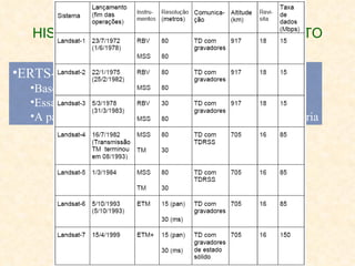 HISTÓRICO DO SENSORIAMENTO REMOTO ERTS-1 (LandSat 1)  Baseado na plataforma Nimbus (Meteorológico) Essa estrutura foi utilizada ainda nos LandSat 2 e 3 A partir do LanSat 4 foi desenvolvida uma estrutura própria 
