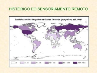 HISTÓRICO DO SENSORIAMENTO REMOTO 